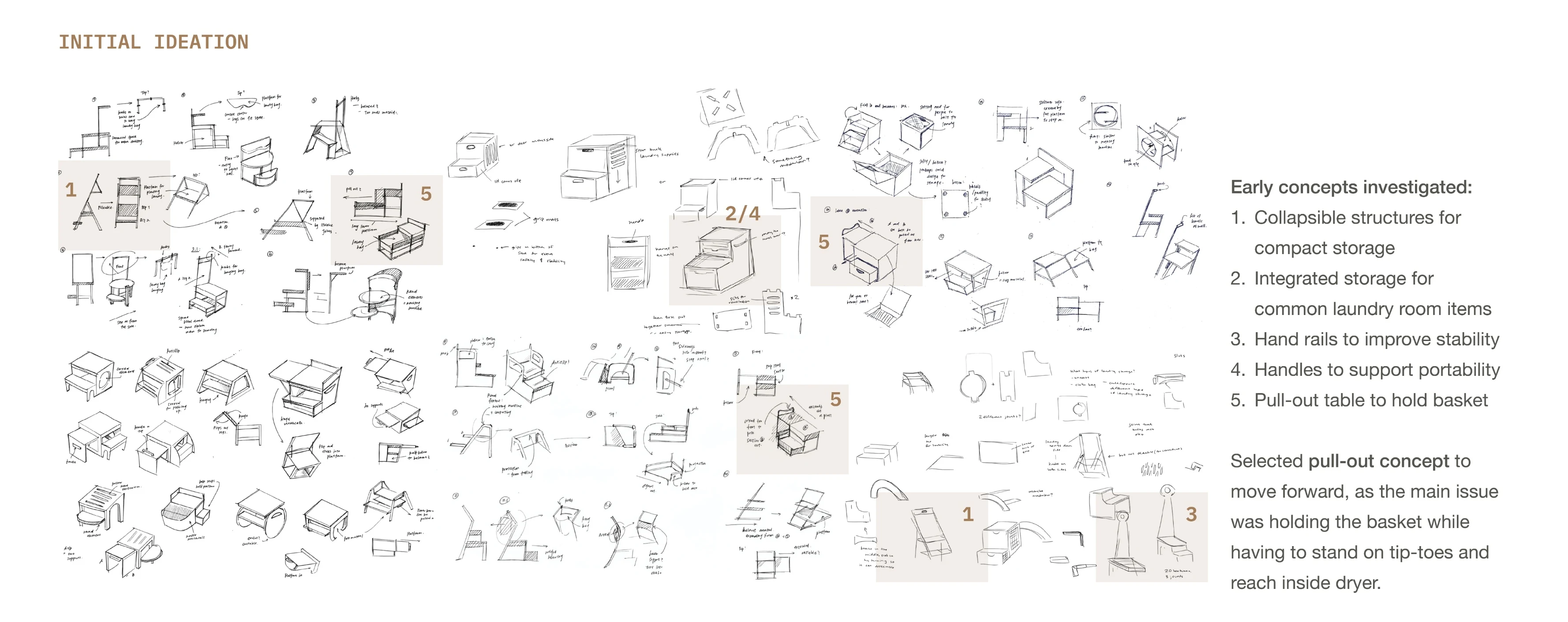 Latus process board — ideation: concept sketches exploring step stool forms and the slide-out table mechanism.