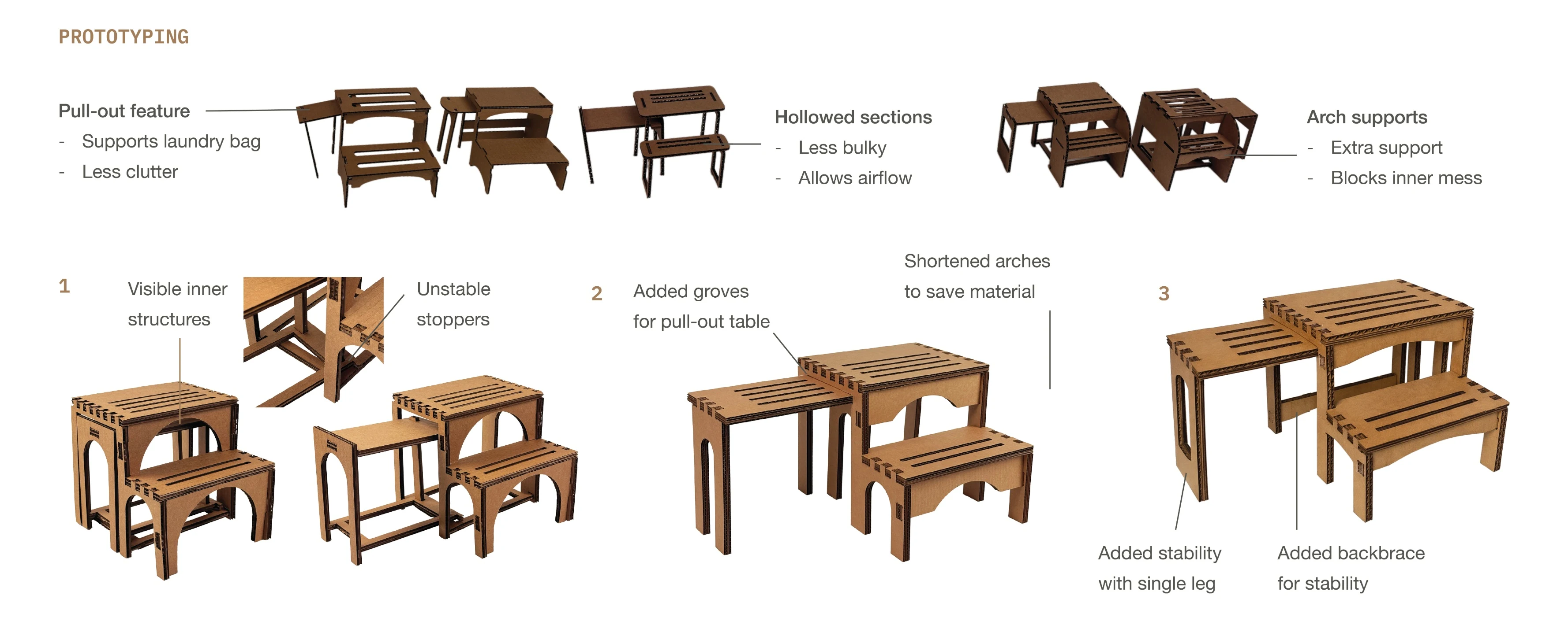 Latus process board — prototyping: early mock-ups testing the stool's proportions and structure.