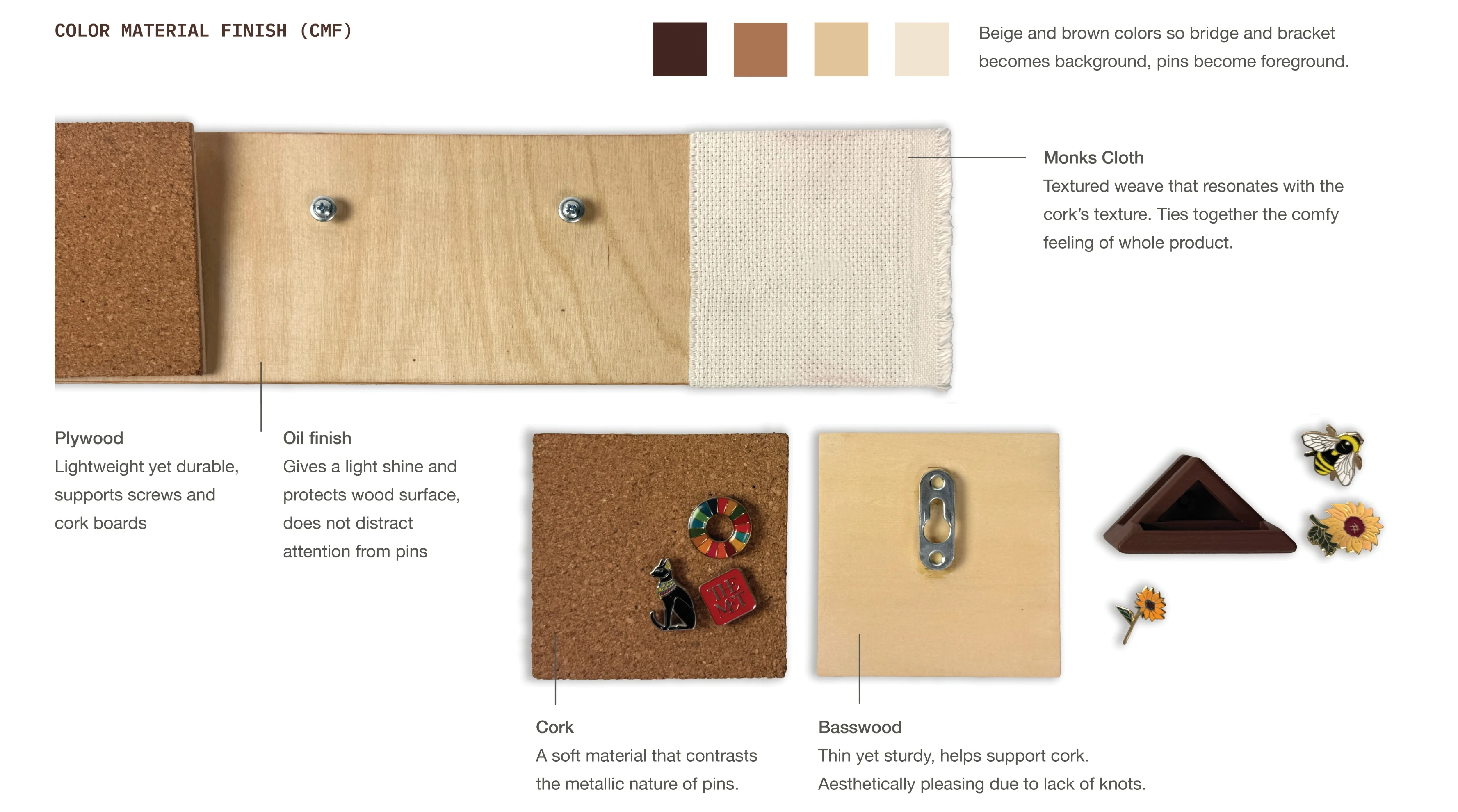 Pinpal process board — final design: the display in use, showing pins being swapped and rearranged.